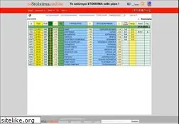 Sites similar to xrysistili.gr
