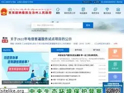 Sites similar to xsbn.gov.cn