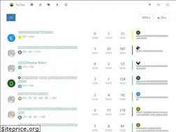 Sites similar to xsden.info