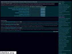 Sites similar to xseo.in