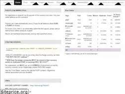 Sites similar to xserty.com