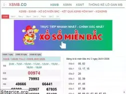 Sites similar to xsmb.co
