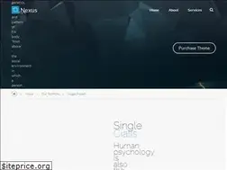 Sites similar to xtadalafix.com