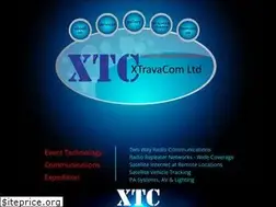 Sites similar to xtc.uk