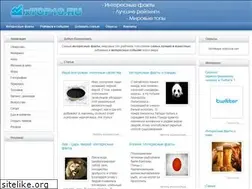 Sites similar to xtop10.ru