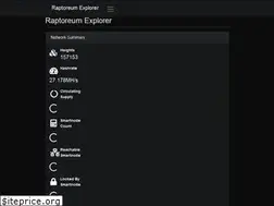 Sites similar to xtravels.it