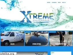 Sites similar to xtremedrainworks.com