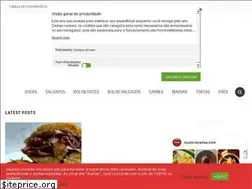 Sites similar to xtudoreceitas.com