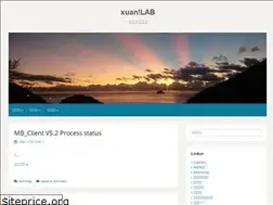 Sites similar to xuan.idv.tw