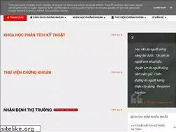 Sites similar to xuanthieuinvestment.blogspot.com