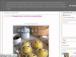 Sites similar to xucaca-life.blogspot.com