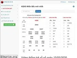 Sites similar to xucxac.net