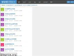 Sites similar to xuehaoba.com