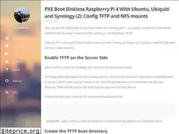 Sites similar to xunnanxu.github.io