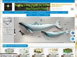 Sites similar to xuong3dthanhngoc.com
