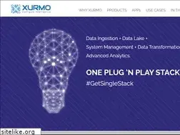 Sites similar to xurmo.com