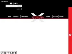 Sites similar to xvisionoptics.com