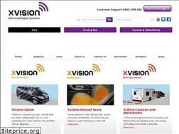 Sites similar to xvisionsystems.com