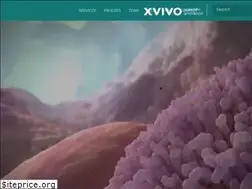 Sites similar to xvivo.net