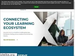 Sites similar to xvoucher.com