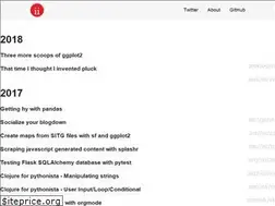 Sites similar to xvrdm.github.io