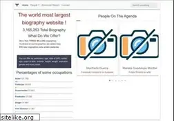 Sites similar to xwhos.com