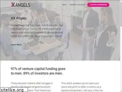 Sites similar to xxangels.com