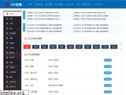 Sites similar to xxtv.cc