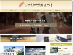 Sites similar to xxxhave.com