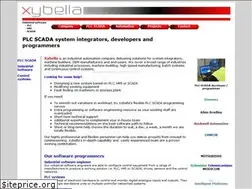 Sites similar to xybella.co.uk