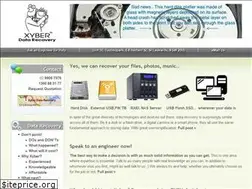 Sites similar to xyber.com.au