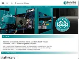 Sites similar to xybex.com
