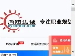 Sites similar to xycareer.com