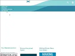 Sites similar to xylem-analytics.in