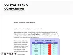 Sites similar to xylitol-brand-comparison.com