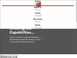Sites similar to xymmetrix.com