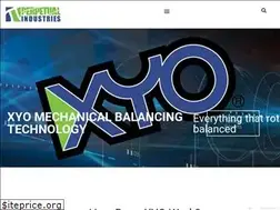 Sites similar to xyobalancer.com