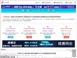 Sites similar to xyvps.net