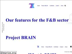 Sites similar to xyz.dev