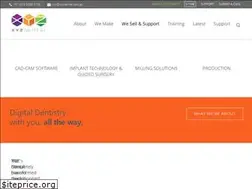 Sites similar to xyzdental.com.au