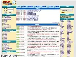 Sites similar to xyzdvd.top
