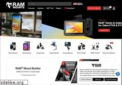 Sites similar to xyzmount.com