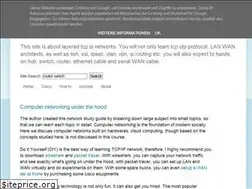 Sites similar to xyznetwork.blogspot.com