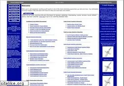 Sites similar to y-coach.com