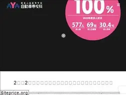 Sites similar to y-senkouka.jp