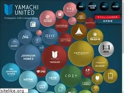 Sites similar to y-united.co.jp