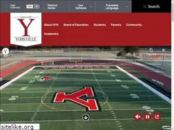 Sites similar to y115.org