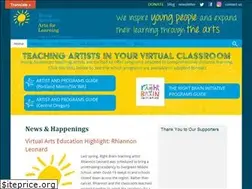 Sites similar to ya-or.org