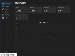 Sites similar to yacd.haishan.me