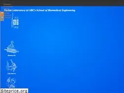 Sites similar to yachie-lab.org